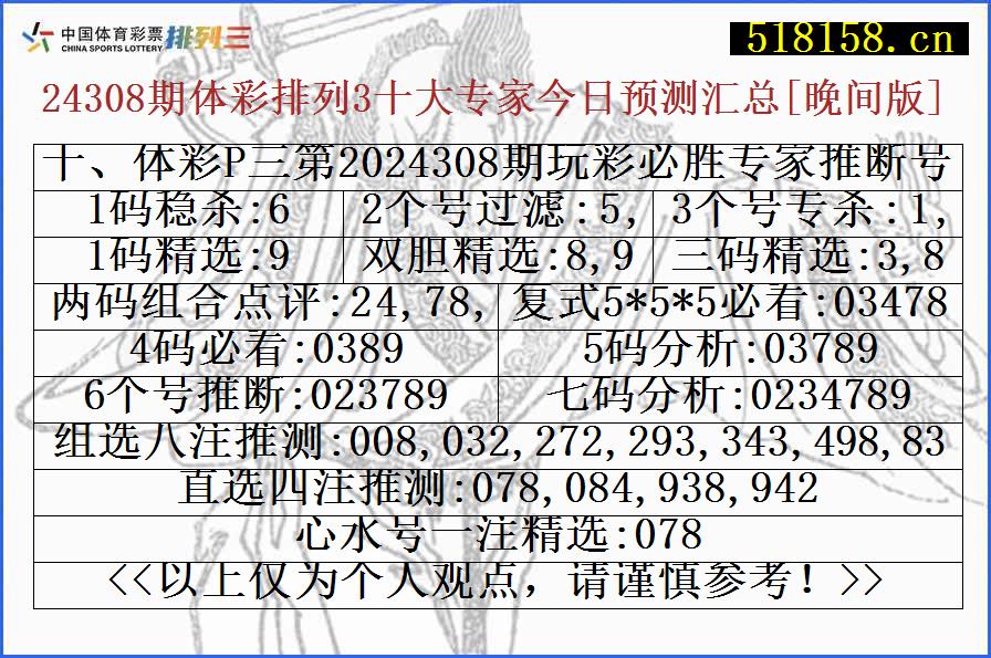 十、体彩P三第2024308期玩彩必胜专家推断号码