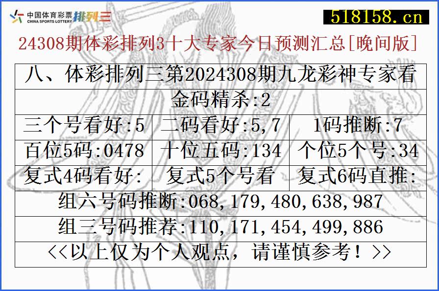 八、体彩排列三第2024308期九龙彩神专家看好号码