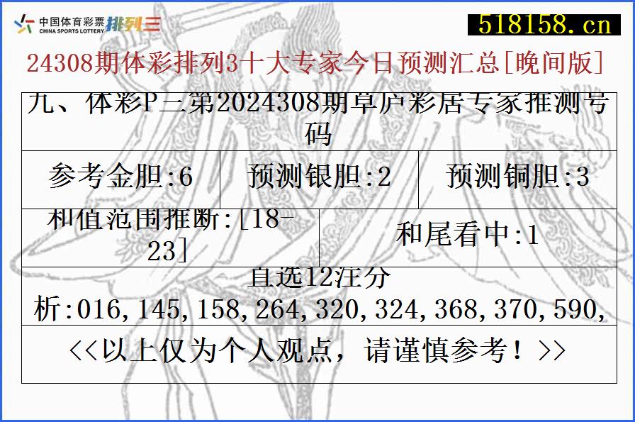 九、体彩P三第2024308期草庐彩居专家推测号码