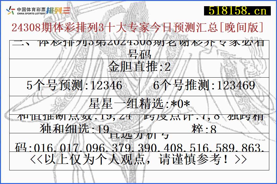 三、体彩排列3第2024308期老谢彩界专家必看号码