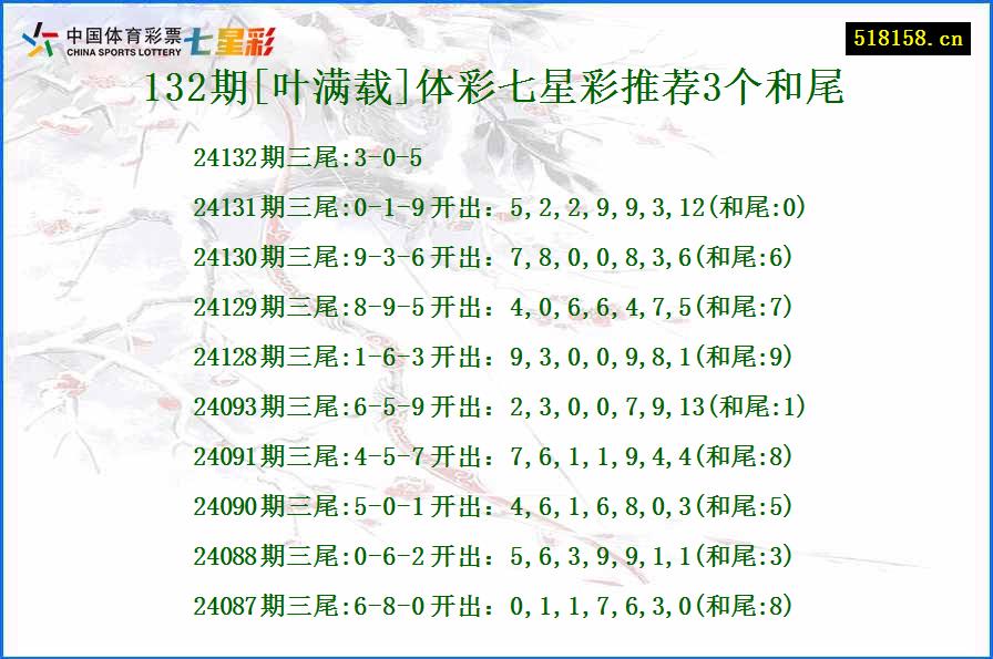 132期[叶满载]体彩七星彩推荐3个和尾