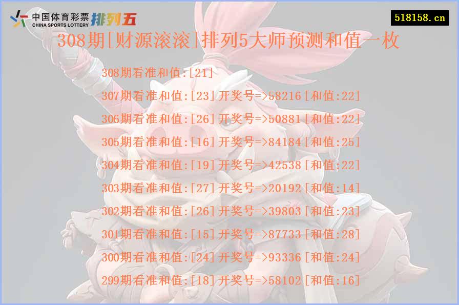 308期[财源滚滚]排列5大师预测和值一枚