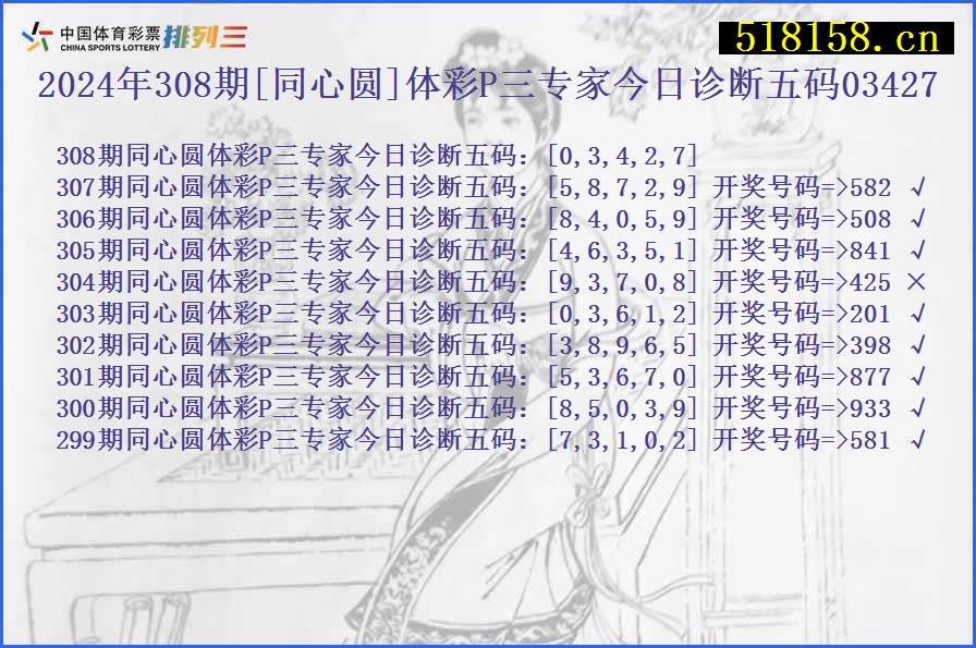 2024年308期[同心圆]体彩P三专家今日诊断五码03427