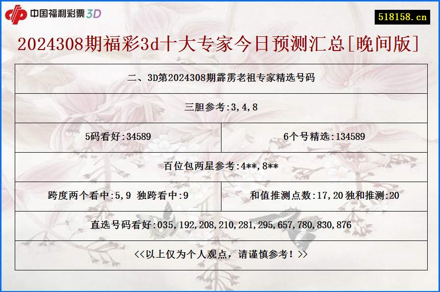 二、3D第2024308期霹雳老祖专家精选号码