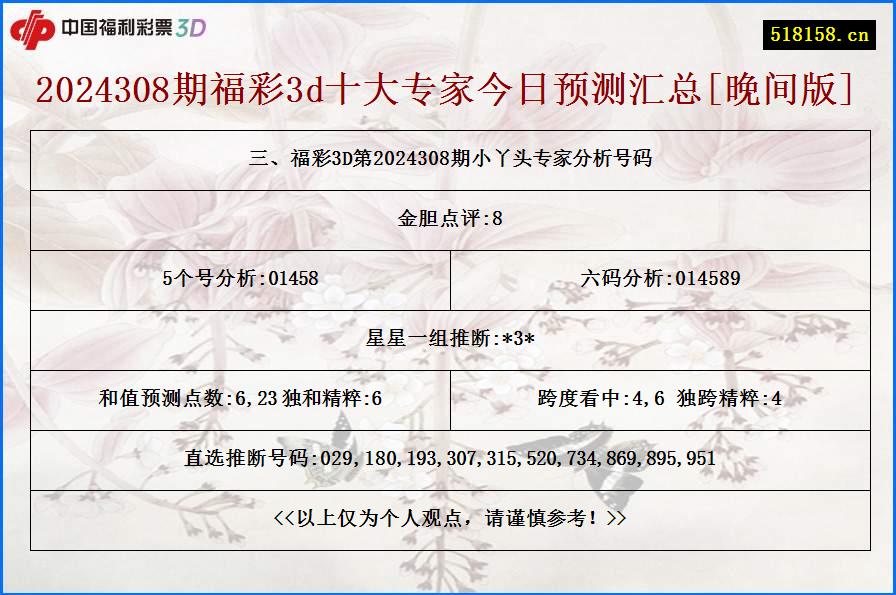 三、福彩3D第2024308期小丫头专家分析号码