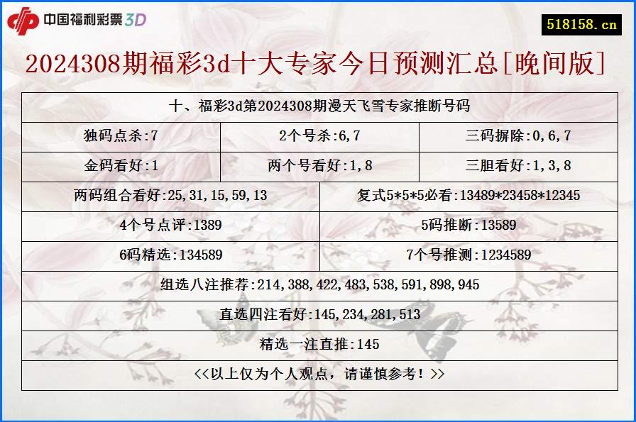 十、福彩3d第2024308期漫天飞雪专家推断号码