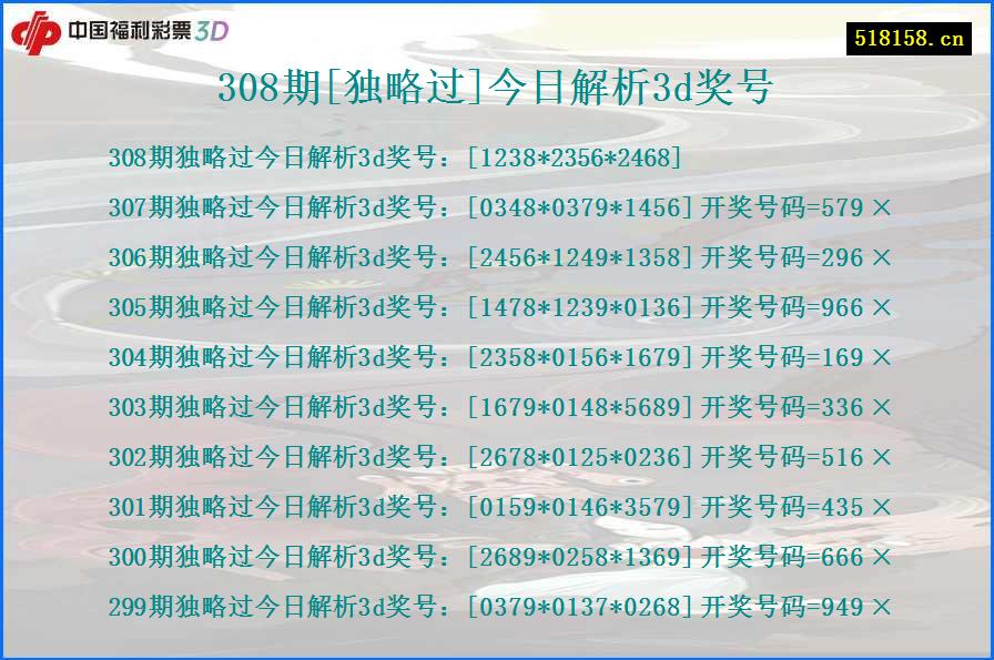 308期[独略过]今日解析3d奖号