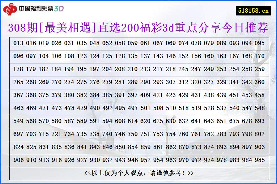 308期[最美相遇]直选200福彩3d重点分享今日推荐