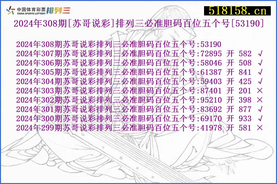 2024年308期[苏哥说彩]排列三必准胆码百位五个号[53190]