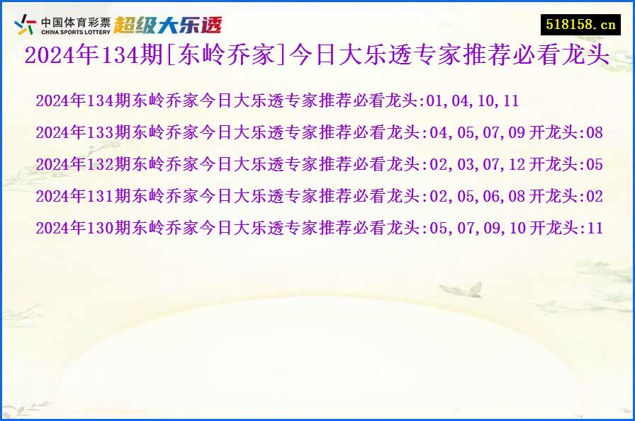 2024年134期[东岭乔家]今日大乐透专家推荐必看龙头