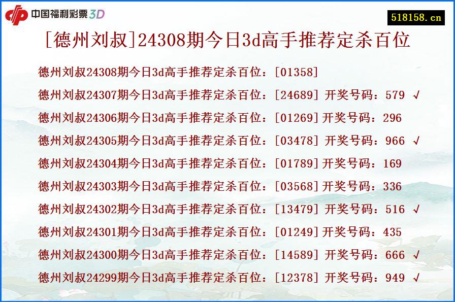 [德州刘叔]24308期今日3d高手推荐定杀百位