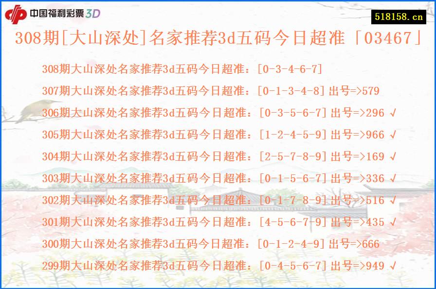 308期[大山深处]名家推荐3d五码今日超准「03467」