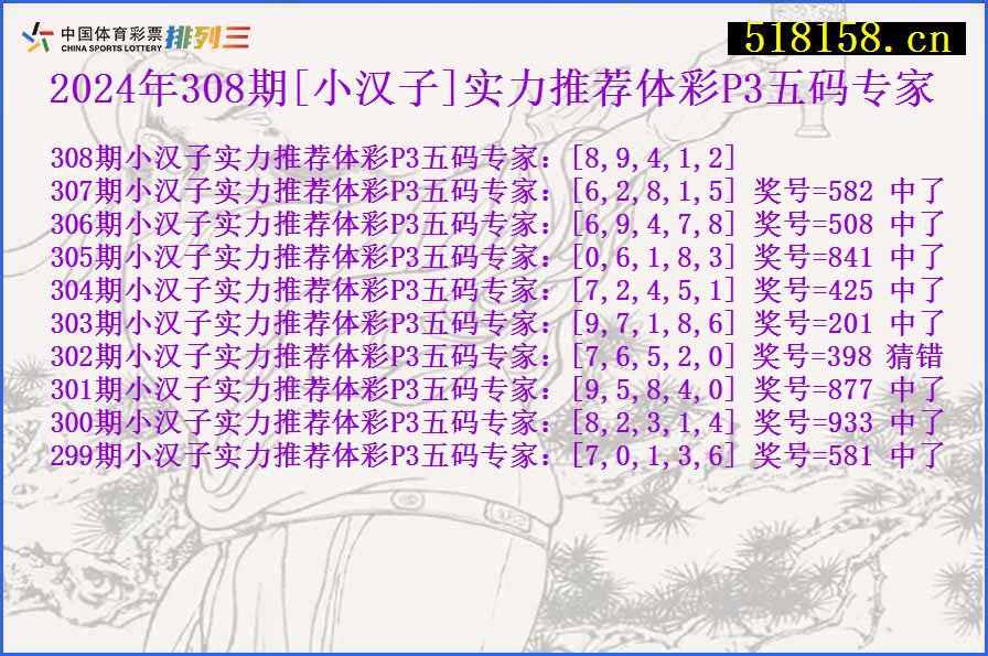 2024年308期[小汉子]实力推荐体彩P3五码专家