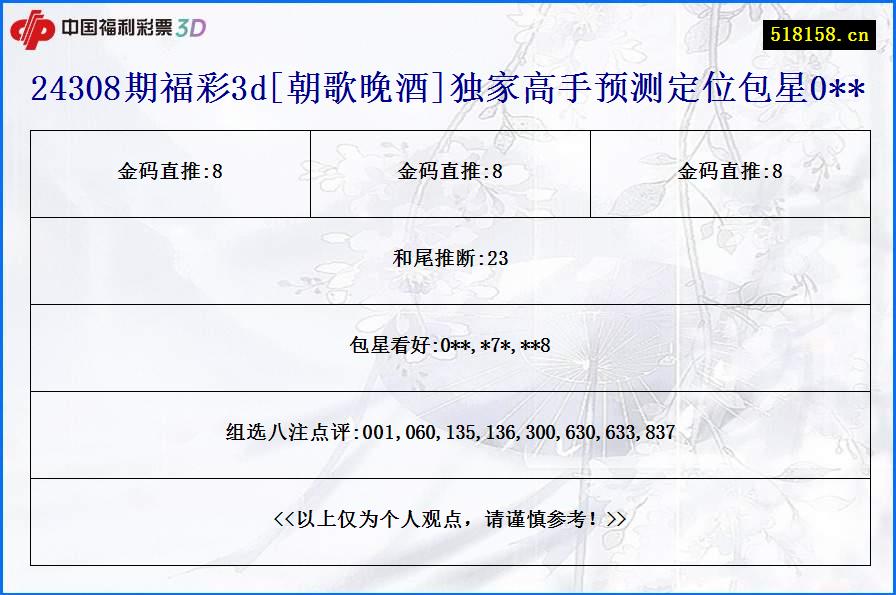 24308期福彩3d[朝歌晚酒]独家高手预测定位包星0**