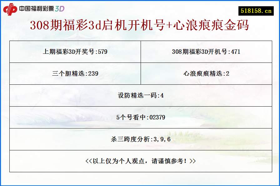 308期福彩3d启机开机号+心浪痕痕金码