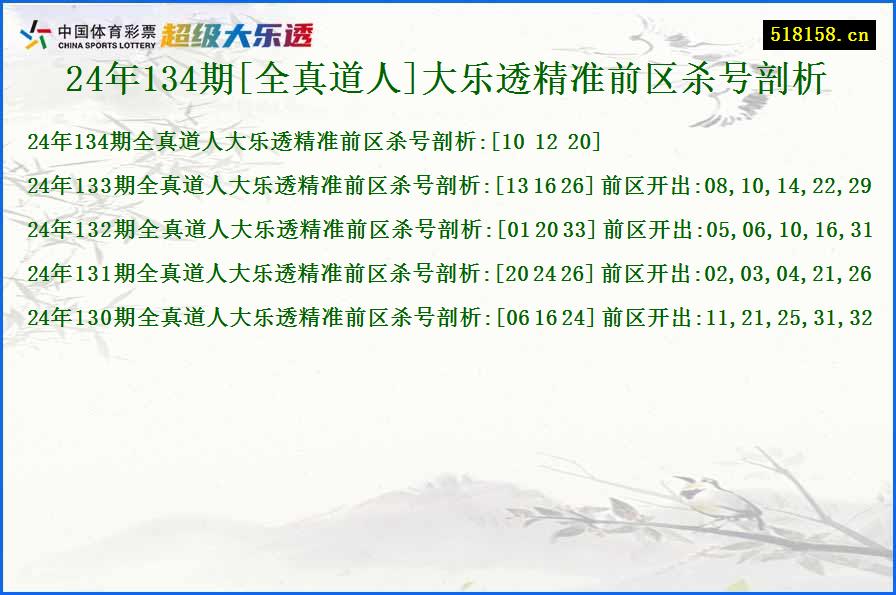 24年134期[全真道人]大乐透精准前区杀号剖析