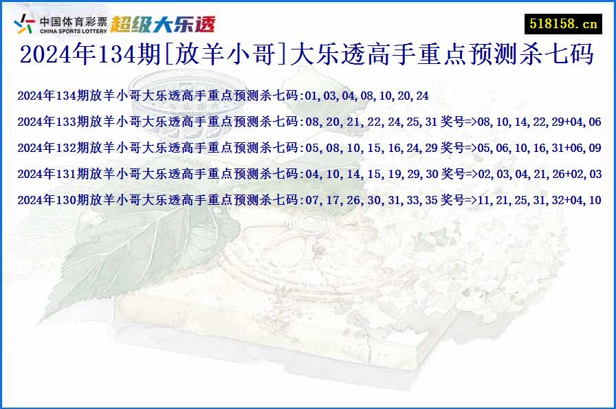 2024年134期[放羊小哥]大乐透高手重点预测杀七码