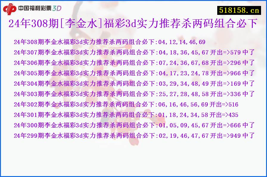 24年308期[李金水]福彩3d实力推荐杀两码组合必下