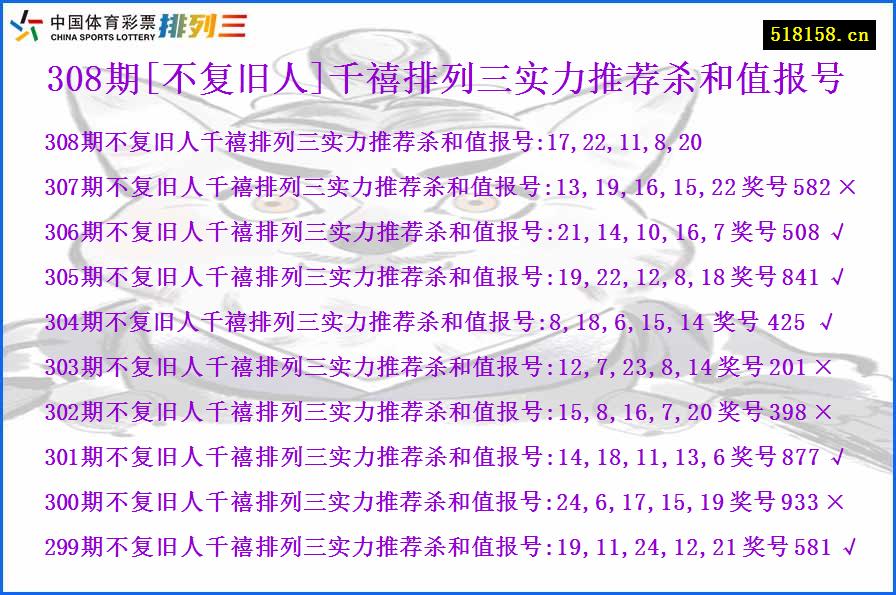 308期[不复旧人]千禧排列三实力推荐杀和值报号