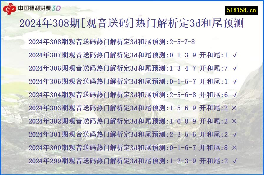 2024年308期[观音送码]热门解析定3d和尾预测