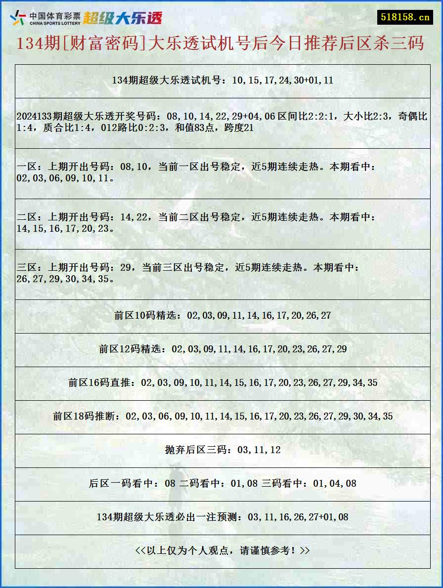 134期[财富密码]大乐透试机号后今日推荐后区杀三码