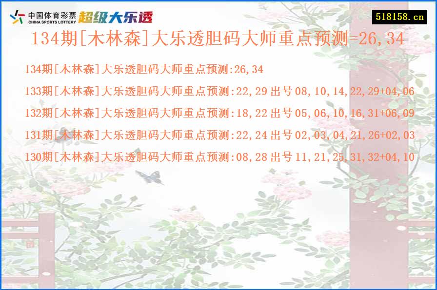 134期[木林森]大乐透胆码大师重点预测=26,34