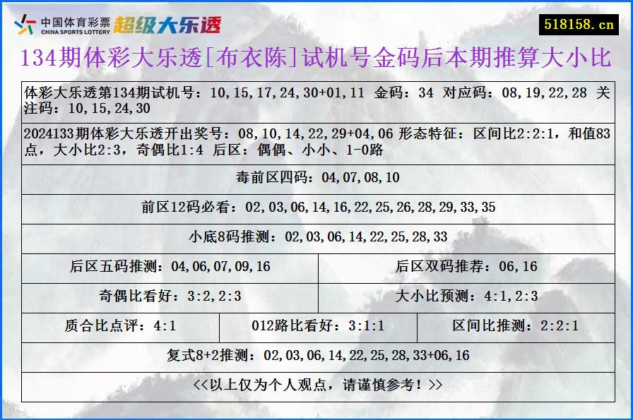 134期体彩大乐透[布衣陈]试机号金码后本期推算大小比