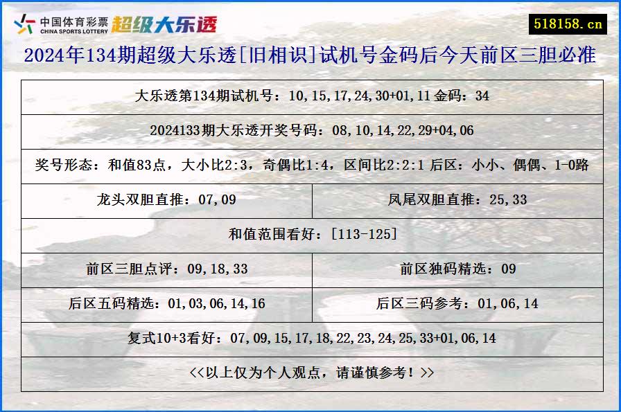 2024年134期超级大乐透[旧相识]试机号金码后今天前区三胆必准