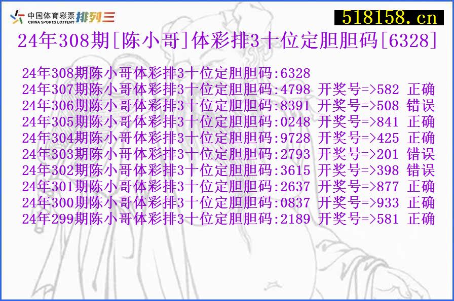 24年308期[陈小哥]体彩排3十位定胆胆码[6328]