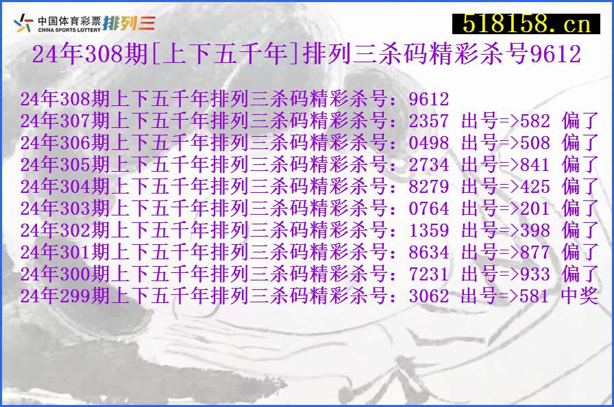 24年308期[上下五千年]排列三杀码精彩杀号9612