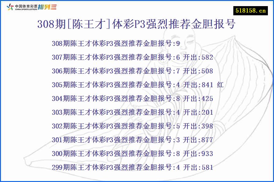 308期[陈王才]体彩P3强烈推荐金胆报号