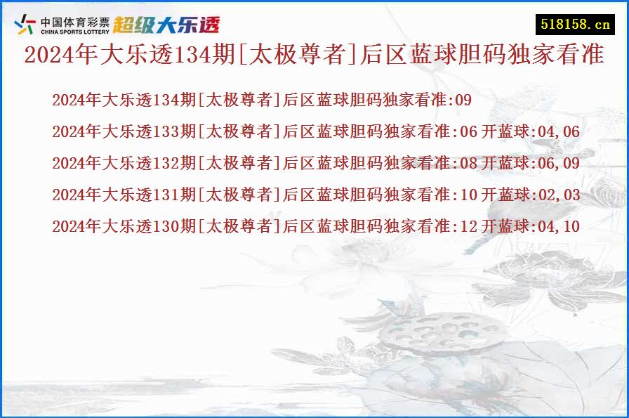 2024年大乐透134期[太极尊者]后区蓝球胆码独家看准