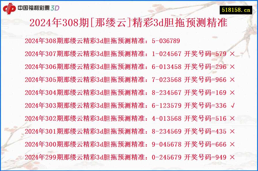 2024年308期[那缕云]精彩3d胆拖预测精准