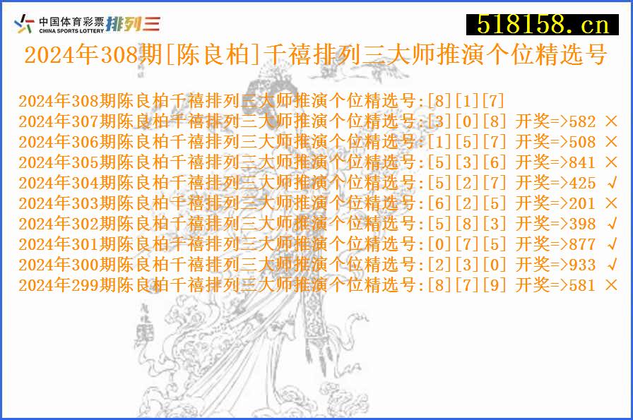 2024年308期[陈良柏]千禧排列三大师推演个位精选号