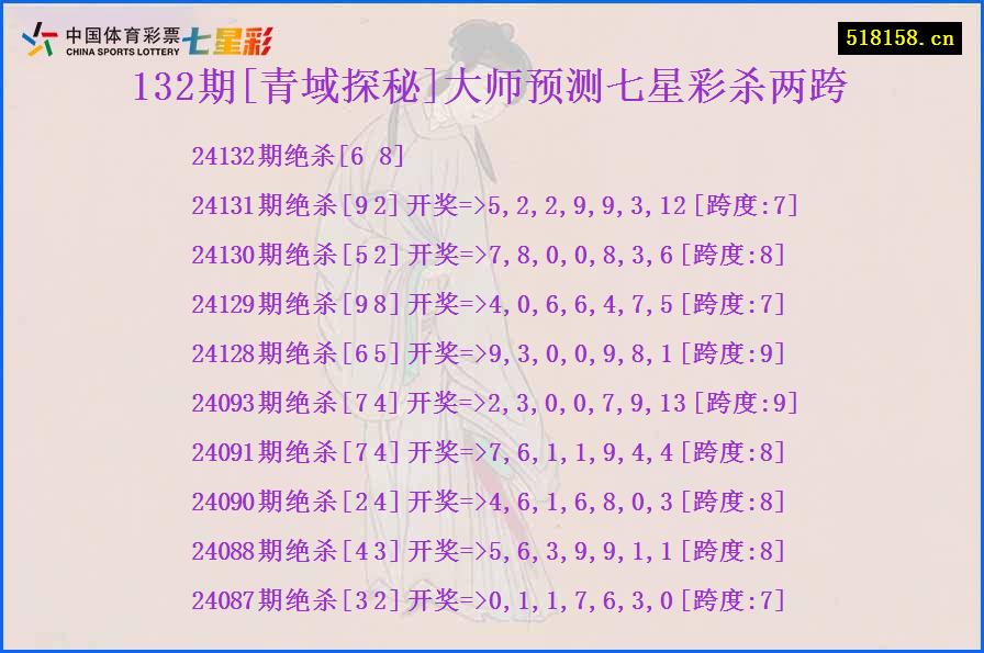 132期[青域探秘]大师预测七星彩杀两跨