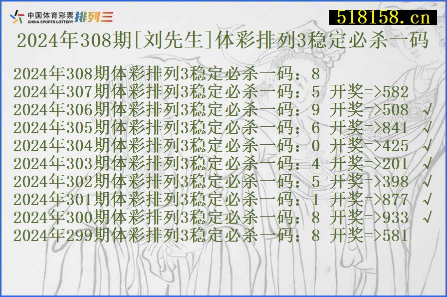 2024年308期[刘先生]体彩排列3稳定必杀一码