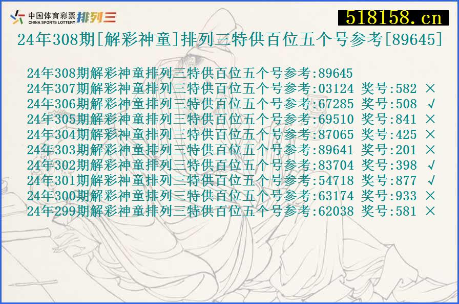 24年308期[解彩神童]排列三特供百位五个号参考[89645]