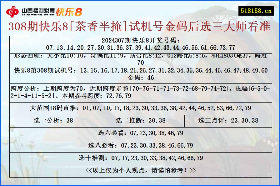 308期快乐8[茶香半掩]试机号金码后选三大师看准