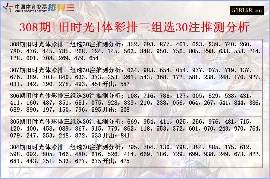 308期[旧时光]体彩排三组选30注推测分析