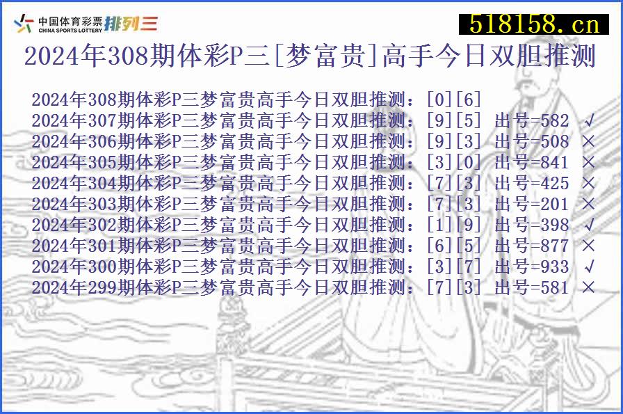 2024年308期体彩P三[梦富贵]高手今日双胆推测