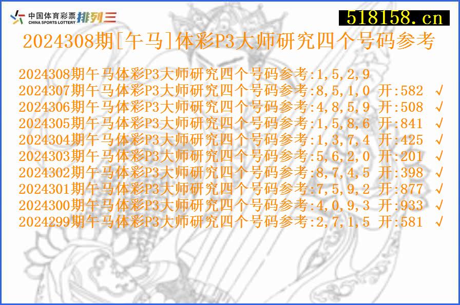 2024308期[午马]体彩P3大师研究四个号码参考