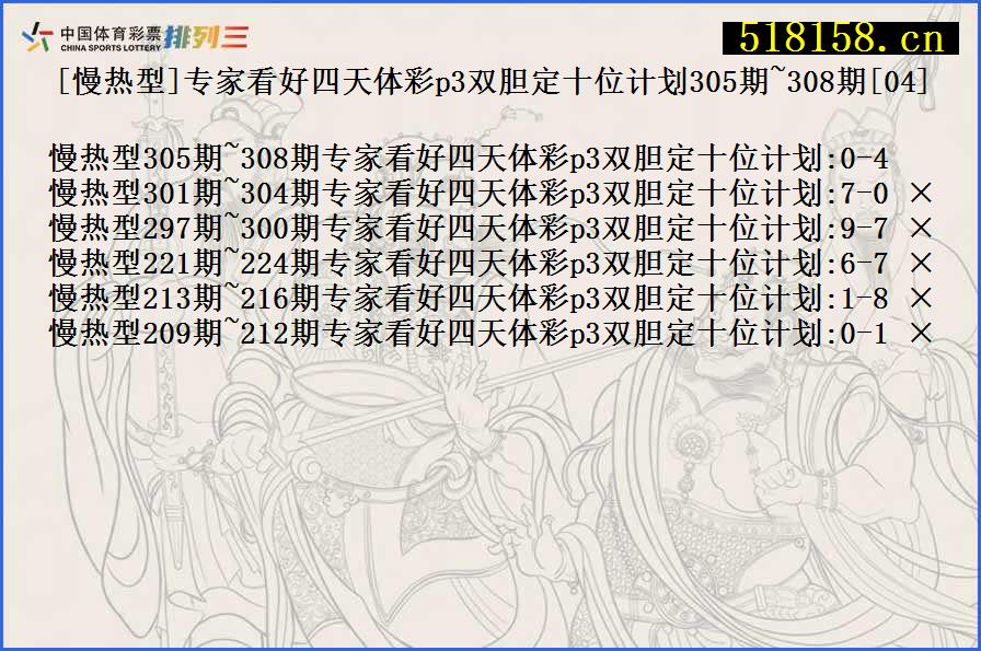 [慢热型]专家看好四天体彩p3双胆定十位计划305期~308期[04]