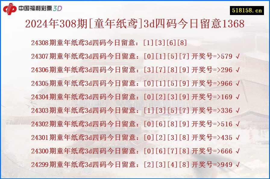 2024年308期[童年纸鸢]3d四码今日留意1368