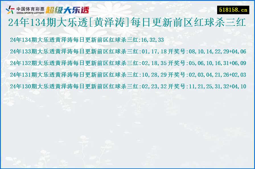 24年134期大乐透[黄泽涛]每日更新前区红球杀三红