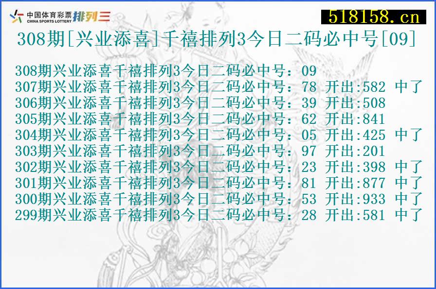 308期[兴业添喜]千禧排列3今日二码必中号[09]