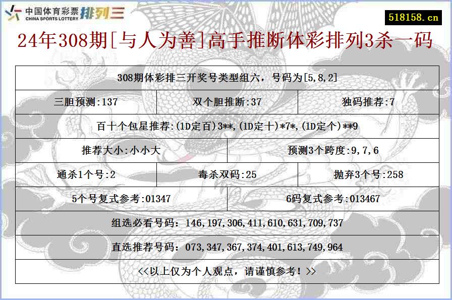 24年308期[与人为善]高手推断体彩排列3杀一码