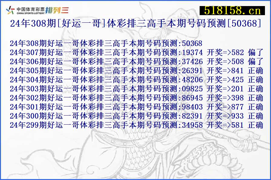 24年308期[好运一哥]体彩排三高手本期号码预测[50368]