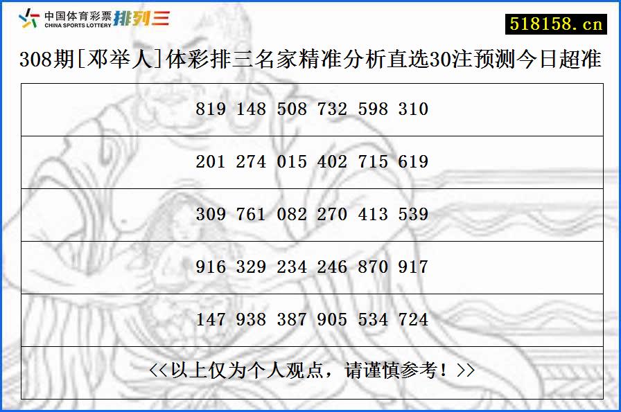 308期[邓举人]体彩排三名家精准分析直选30注预测今日超准