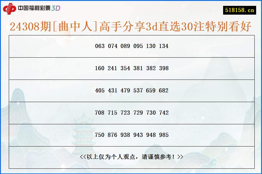 24308期[曲中人]高手分享3d直选30注特别看好