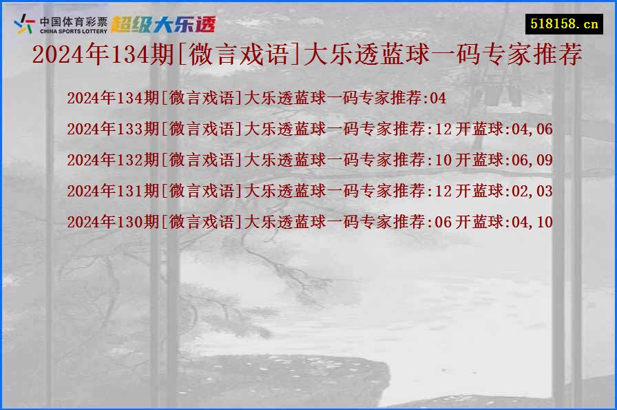 2024年134期[微言戏语]大乐透蓝球一码专家推荐